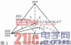 基于虚拟空间矢量的中点电压平衡控制