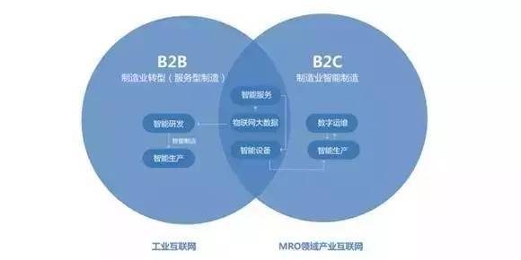 退休7个月15万元罚单“追上门”